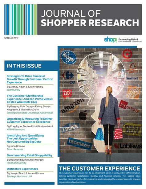 shopper research articles.